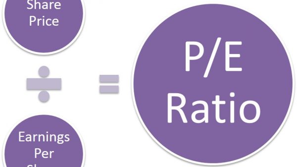 PE-Ratio-calculation