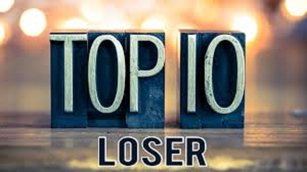 top ten loss