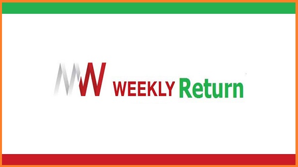 week-return