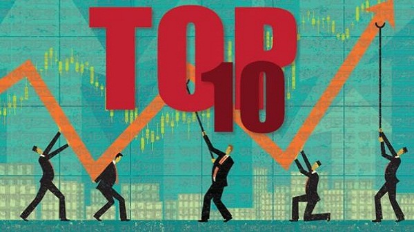 top ten gainer