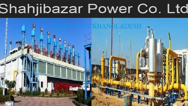 Mujjafar hossain spinning mill