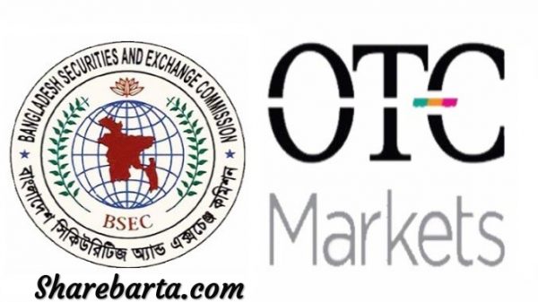OTC-Market